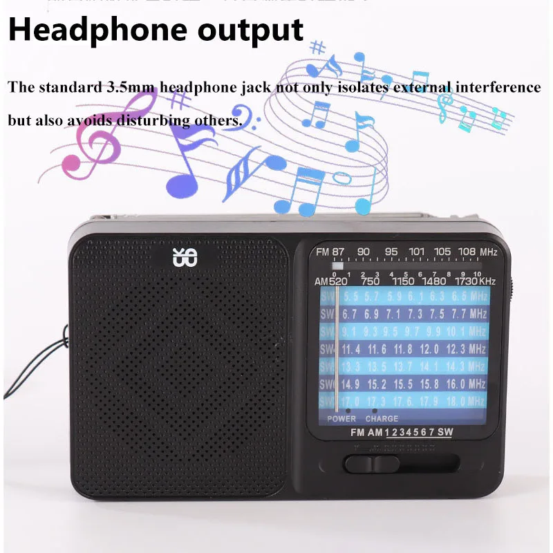 Mini DSP Full Band Radio Portable Pointer FM AM SW Radios Receiver Built-in Magnetic Speaker Rechargeable Support 3.5mm Headset
