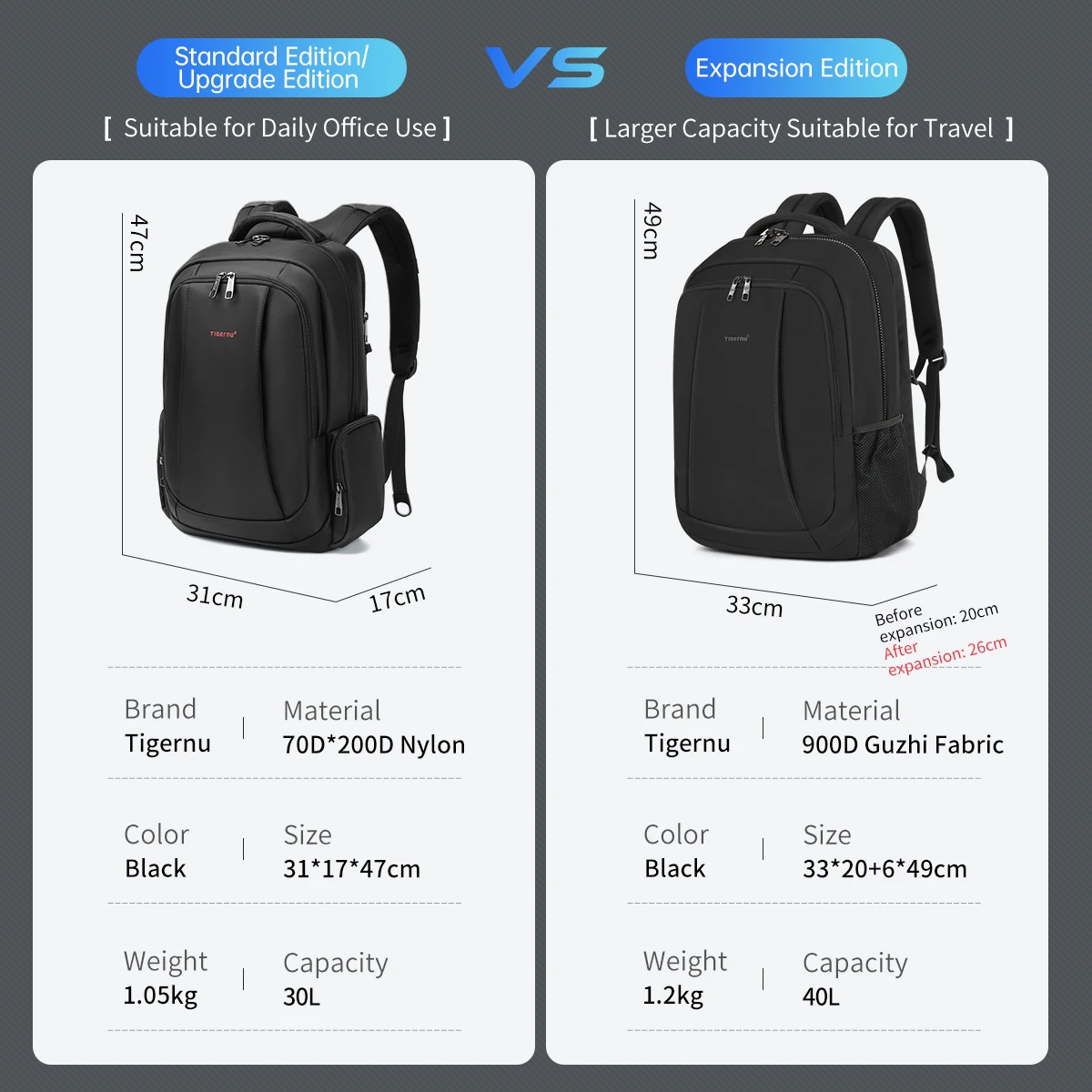 Lifetime Warranty Backpack For Men Laptop Backpack Bag Male Travel Backpacks For School USB Charging Port Schoolbag Men Mochilas 4