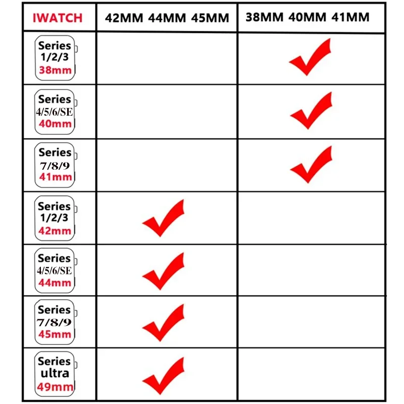  ġ    Ʈ, Ϸ , iWatch ø, Ʈ 2, 9, 8, 7, 6, 5, 4, 3 SE Ʈ, 49mm, 45mm, 44mm, 42mm, 38mm, 40mm, 41mm