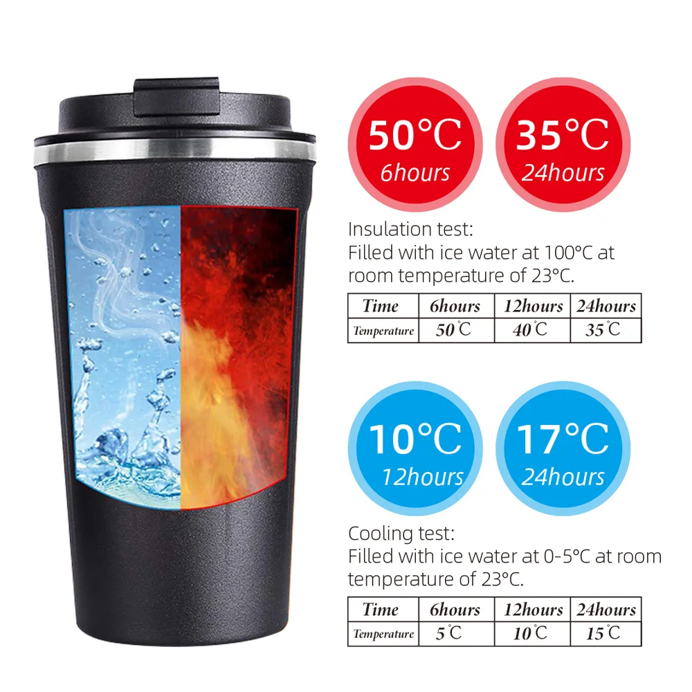 Vaso Térmico 24 oz,Taza Termica con Tapa,Termo para Café con Asa,Taza Termo  para Café Acero Inoxidable de Doble Pared con Popote,Vaso de Café Frio y