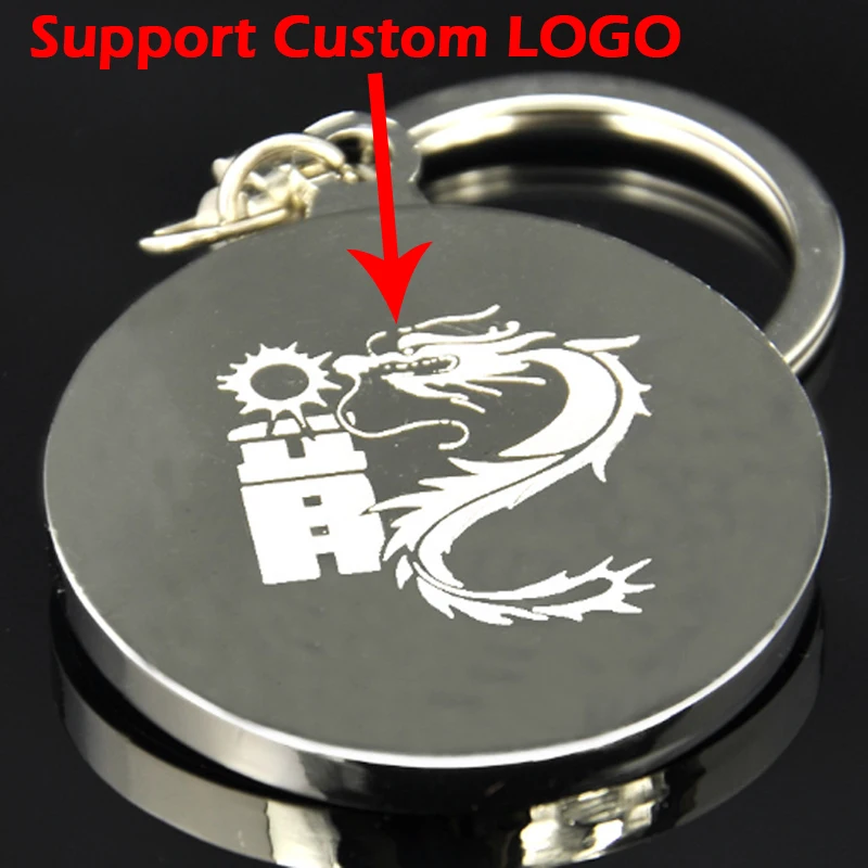 Рисунок 5 - Уникальный компас