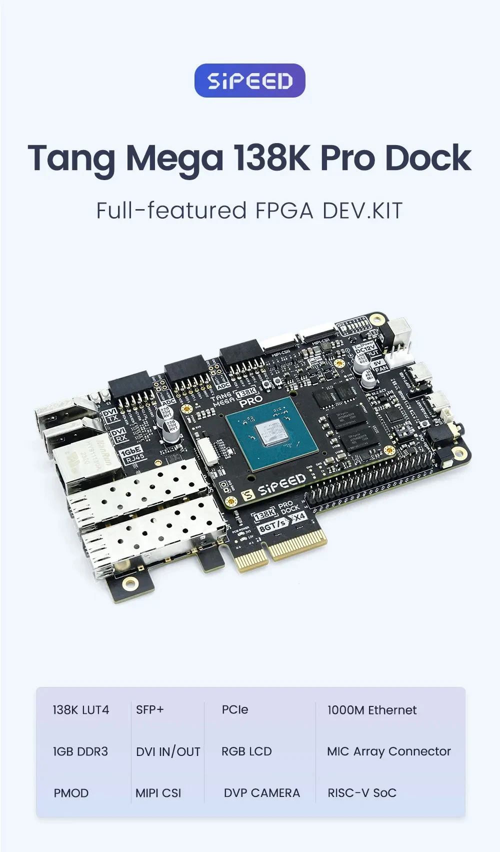 Sipeed Tang Mega 138K Pro Dock GOWIN GW5AST RISCV FPGA Development Board Large C