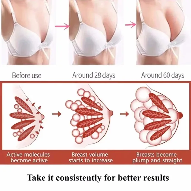 Fast Growth Breast Cream for Firm Lift and Moisture - Image 3