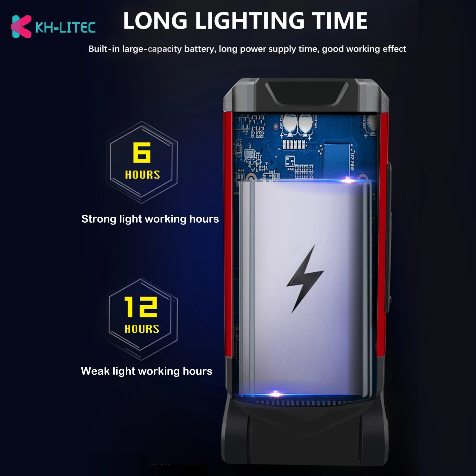 Multifunctional LED Spotlight for Camping