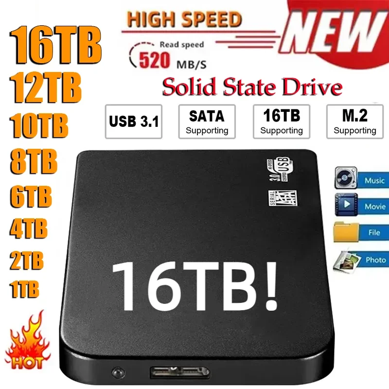 High Speed Portable SSD 1TB 2TB External USB Hard Disk Solid State Drive Mobile Mass Storage for Xiaomi for Laptop Phone