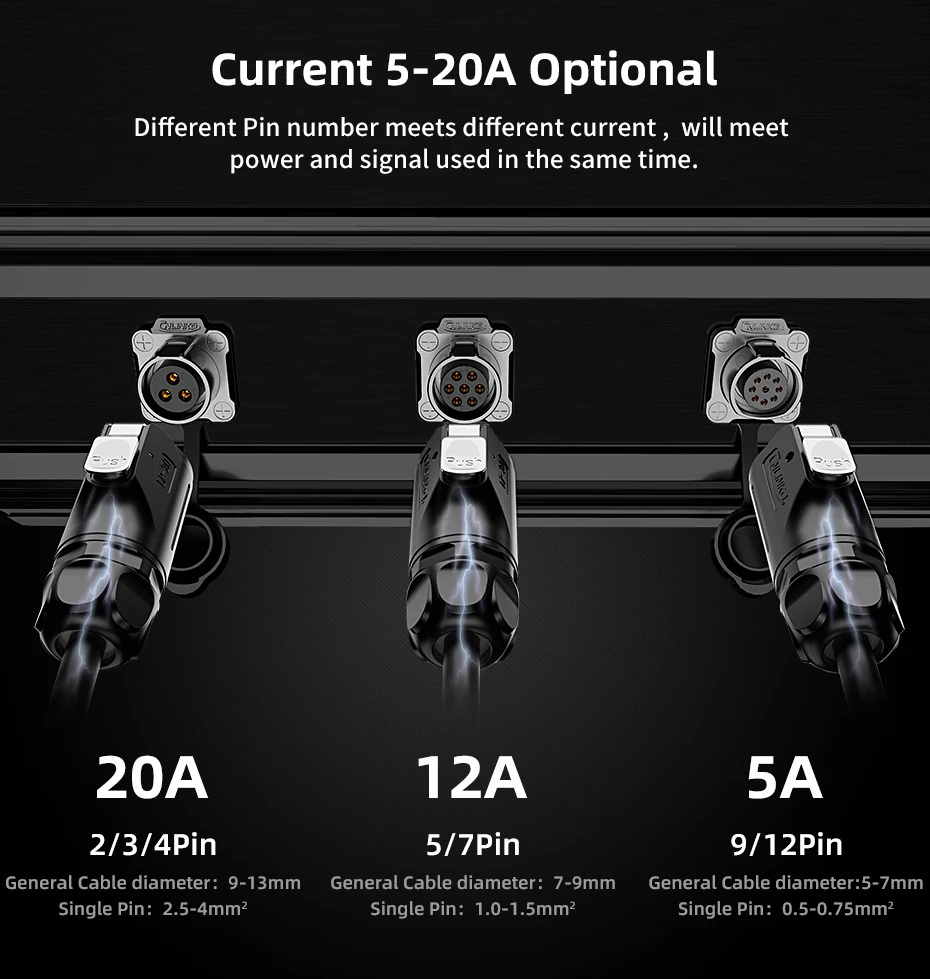 Cnlinko LP20 M20 Aviation Waterproof Electrical Socket Plug - 2 3 4pin Power Connector for Industrial, Car, Vehicle, GPS, and Marine Applications Description Image.This Product Can Be Found With The Tag Names Aviation waterproof, Connectors, Connectors Terminals, Electrical Equipment Supplies