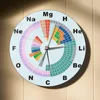 Periodic Table of Elements Printed Wall Clock For Classroom Science Art Educational Decor Chemistry Elements Sient Quartz Clock 2