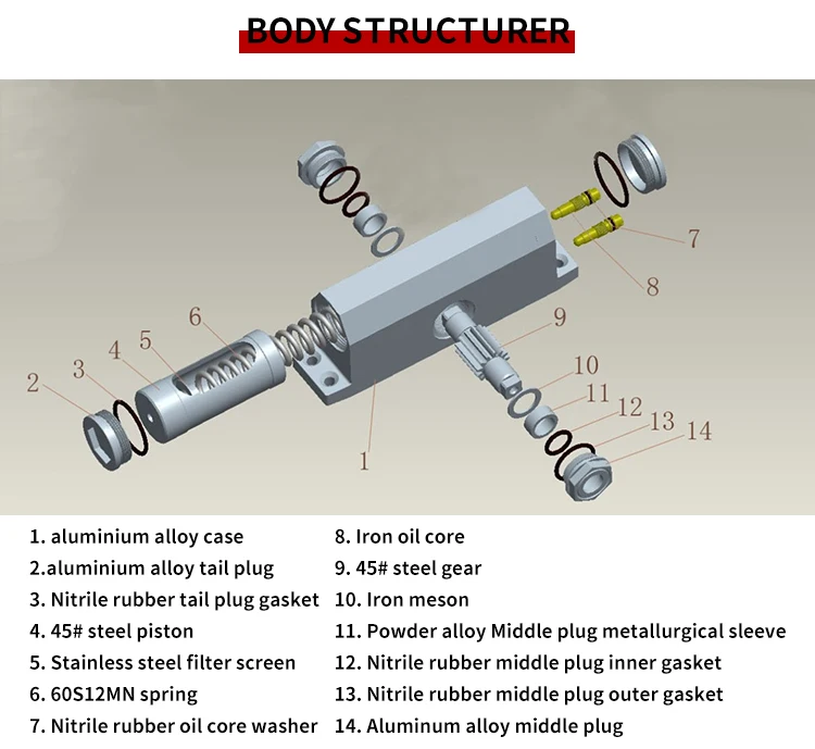 Description Picture 6 of itemSoft Closing Commercial Automatic 60-70kg Adjustable Heavy Duty Aluminum Alloy Door Closer