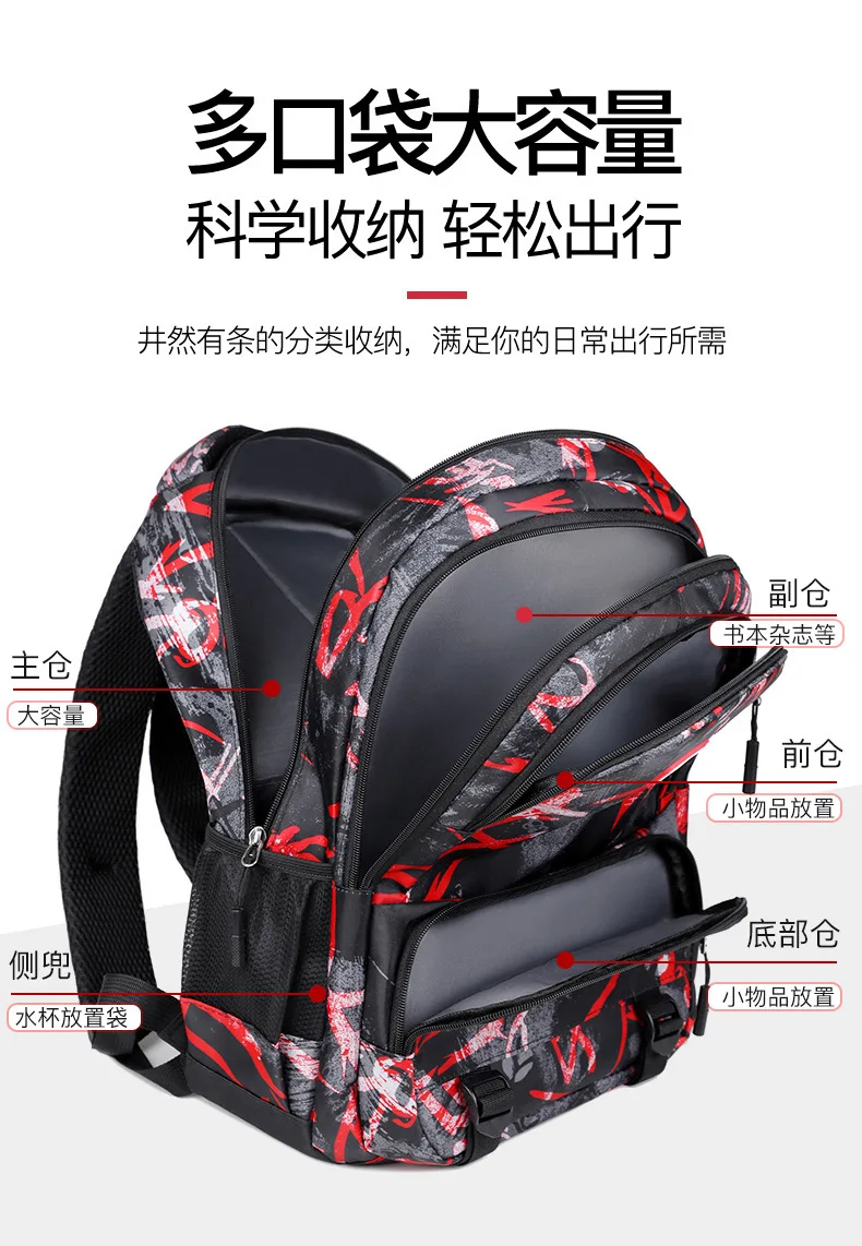 Neuer Oxford-Stoffrucksack für Männer und Frauen, Camouflage-Reiserucksack für die Mittelschule, hohe, verdickte doppelte Umhängetaschen – Detail 4