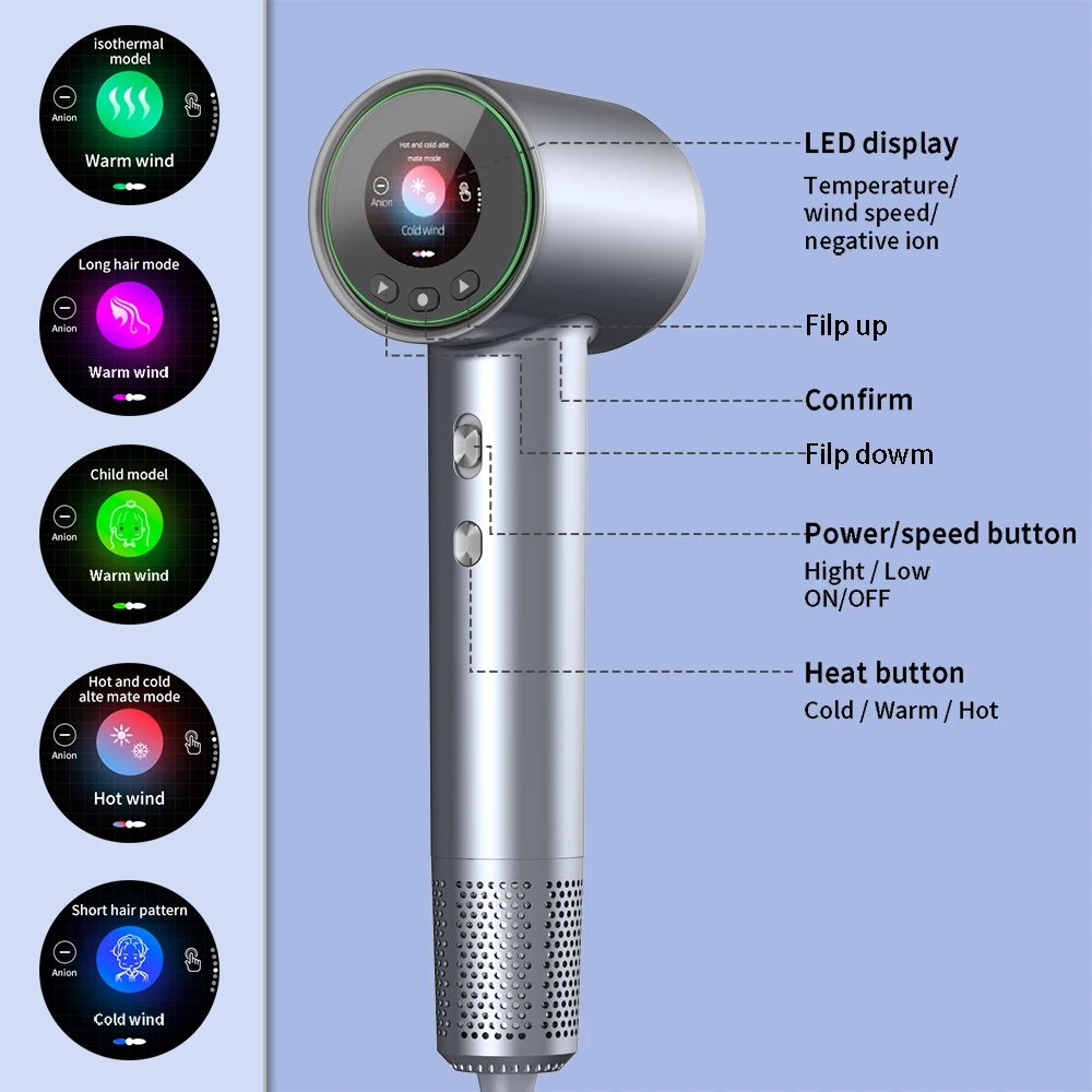 110,000rpm Motor High-speed Hair Dryer Negative Ionic Hair Care Blow Drier For Women 1600w Professional Quick Dry 59dB Low Noice
