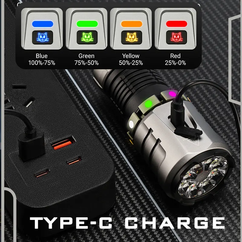 Lampe Frontale LED Rechargeable 6 Modes – Étanche IPX4, Projecteur Puissant