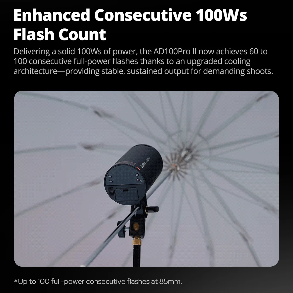 Godox AD100ProII 100Ws 1/8000s HSS TTL 모드 스트로브 포켓 플래시, 1.5초 재활용 시간, HD 컬러 스크린 탑재, 인물 사진 촬영용