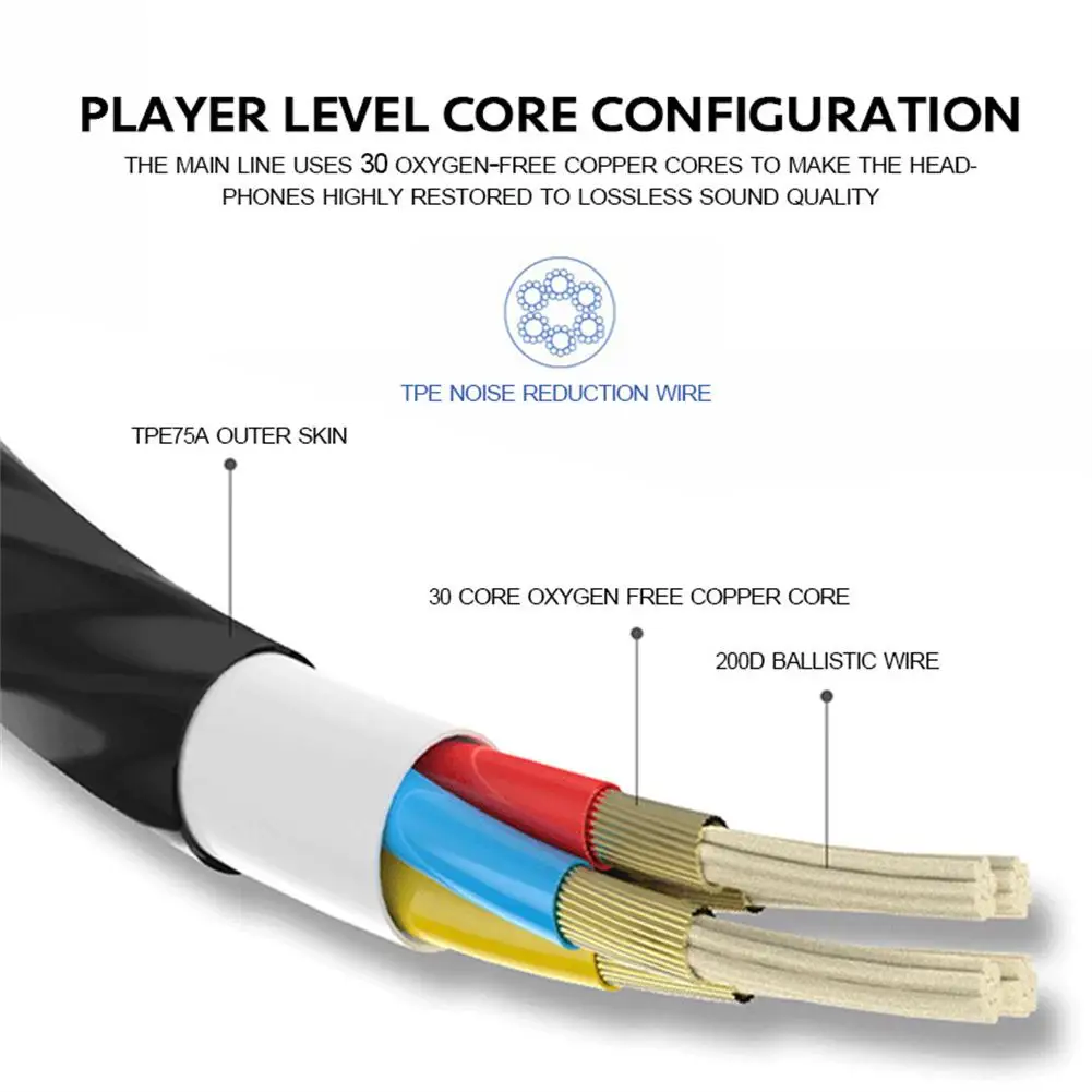 Cuffie cablate da 3,5 mm Comfort Sport In-Ear Fit per chiamate chiare e ascolto musicale, per smartphone, PC, computer, tablet, strumenti per l'ascolto musicale - Image 4