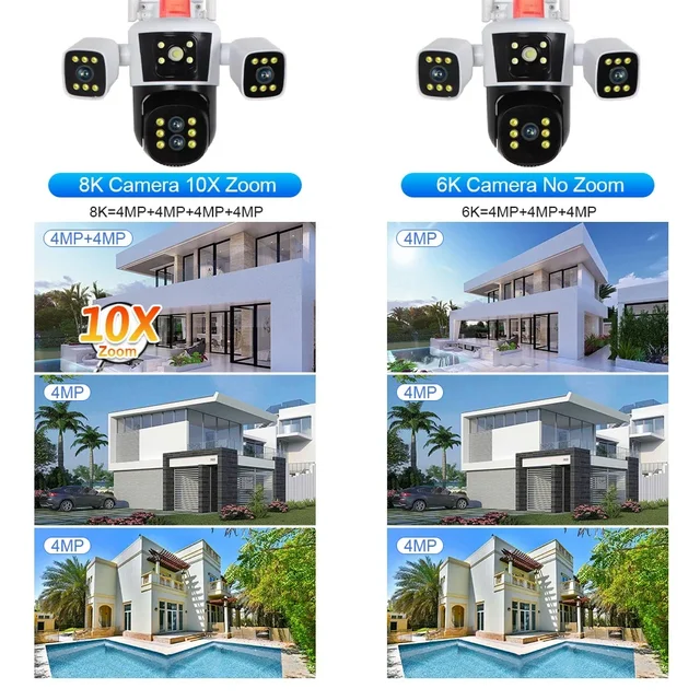 8K Outdoo 10X Optical Zoom WiFi IP Camera 16MP Four Lens Three Screens Human Auto Tracking 6K Security Video Surveillance CCTV 3