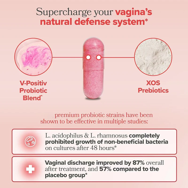 60pcs Vaginal Probiotics Vitamin For Women PH Balance - Women's Vaginal Health Supplement For Vaginal Odor & Vaginal Flora 4