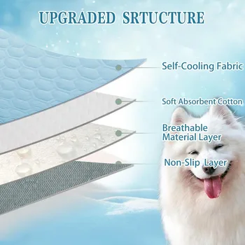 Cooling Mat for Dogs Thicken Pad for Cats,Rabbit&Medium,Large Dogs Internal Arc-Chill Cool Fiber Dog Cooling Mat Non-Slip Washab 2