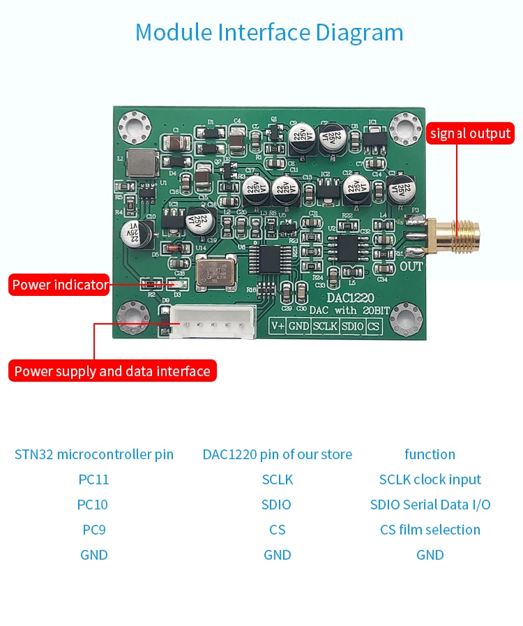 DAC1220 digital analog conversion data acquisition module 20 bit DAC16 bit adjus