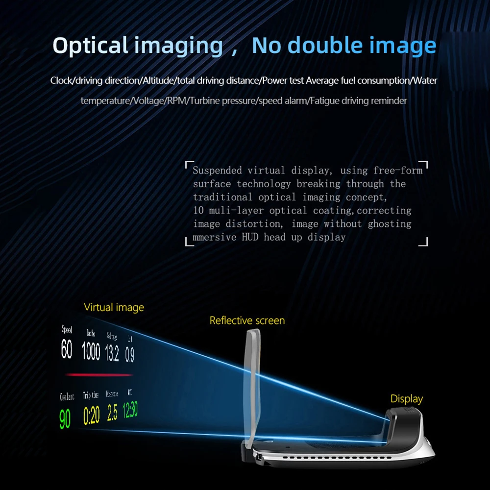C3 RGB HUD ڵ  ÷, GPS ׺̼  ӵ, º ǻ , OBD2 ĳ ׽Ʈ ŰƮ īƮδн