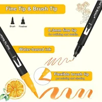Dual Tip Marker Set: Fineliner & Brush Tips, Felt Pens – Art Markers for Watercolour, Calligraphy & Drawing 2