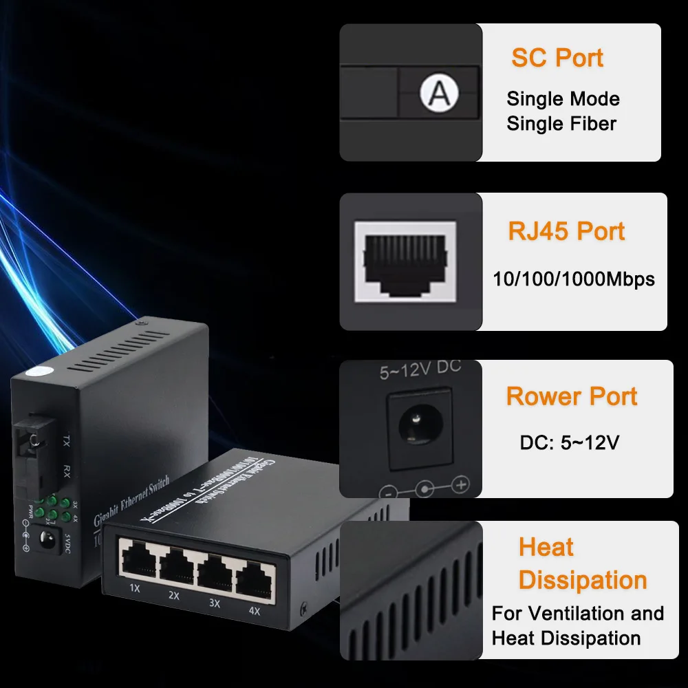One Pair 4 Port 10/100/1000M Gigabit Media Converter 4 RJ45 to SC Fiber Ethernet Switch Single-mode Multi-mode Optional
