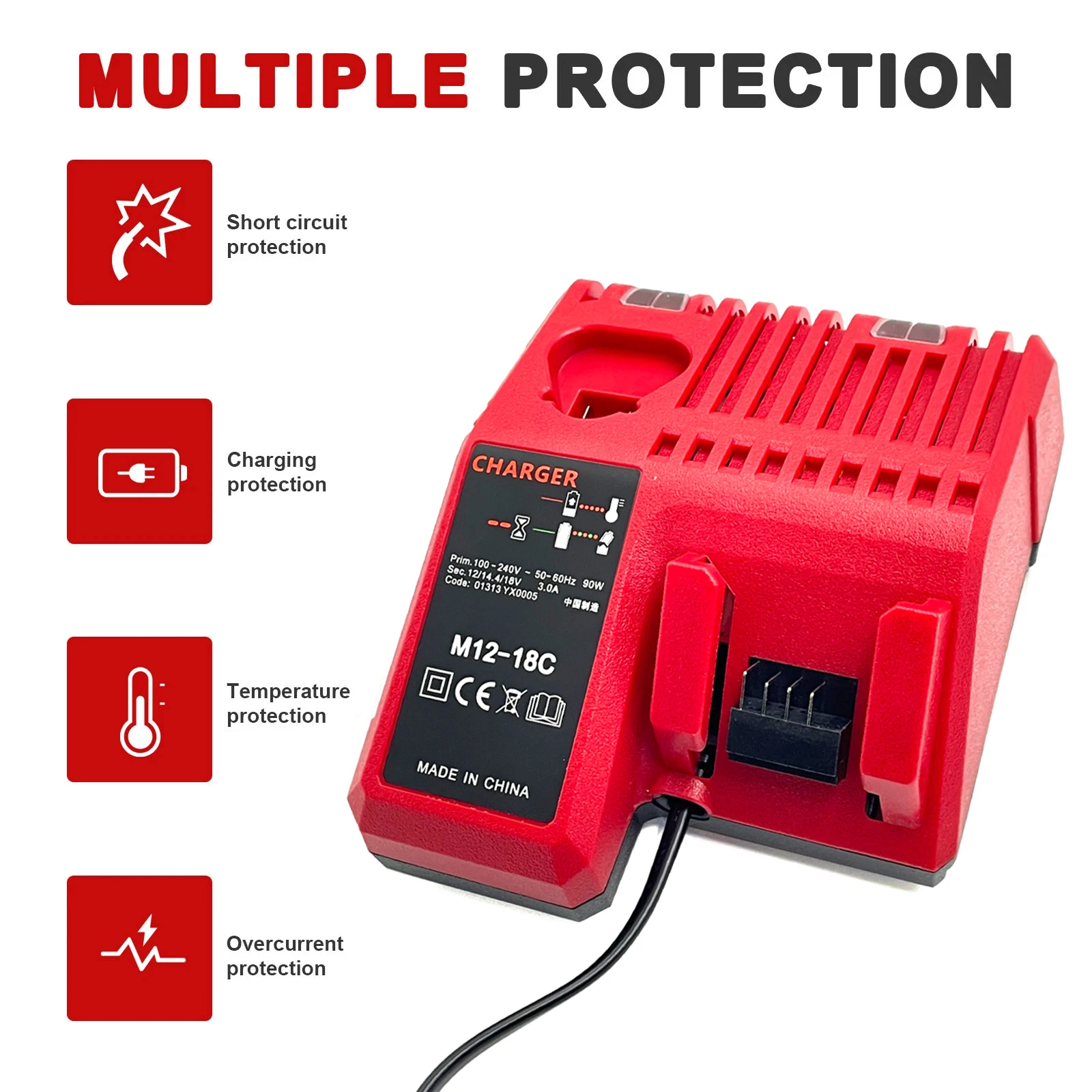 dsc-products