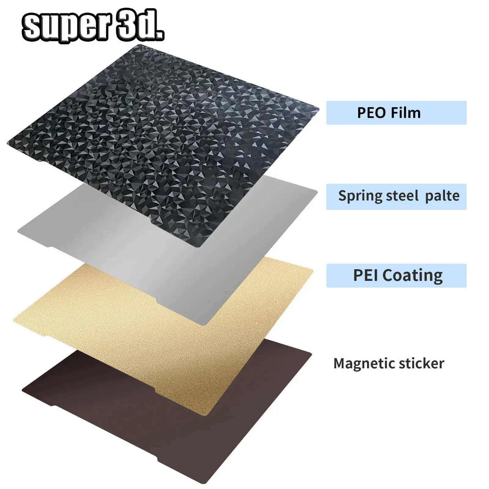 Double-Sided Textured PEI Spring Steel Magnetic Build Plate