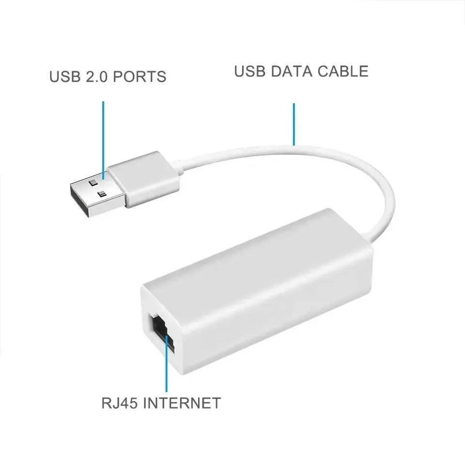 WiFi Adapter TypeC Network Card USB 2.0 to RJ45 Ethernet 100Mbps Network Adapter for Desktop Laptop Notebook