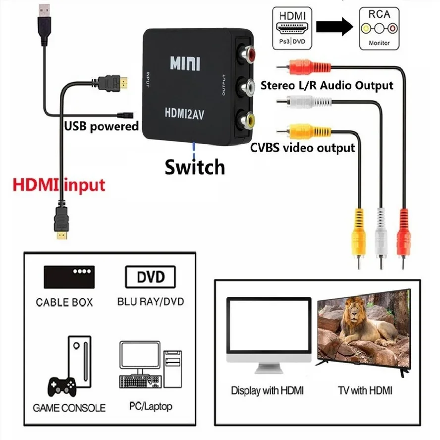1080P HDMI-совместимый адаптер для AV-скалера композитный преобразователь с RCA AV на HDMI-совместимый CVSB поддержка NTSC PAL выход