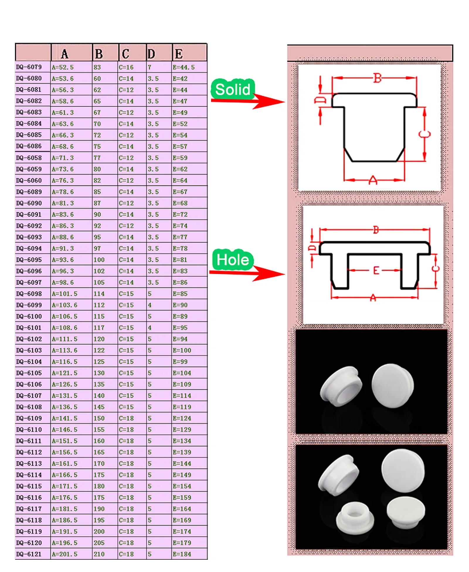 Рисунок 6 - Черная силиконовая резиновая крышка с отверстием s 43