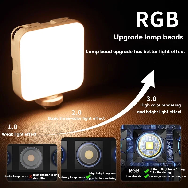 MoZhao Portable Phone Fill Light RGB Colorful Handheld Pocket Light Photography Selfie Live Mini Light Outdoor Led Soft Light