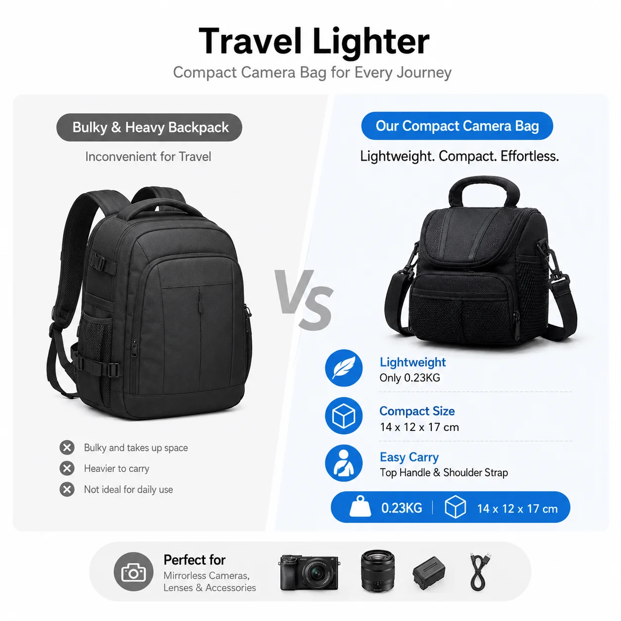 Borsa compatta per fotocamere DSLR e mirrorless - immagine 4