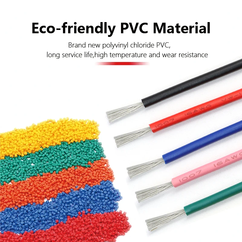 High-Quality Stranded Electric Wire - 300V PVC Insulated Tinned Copper Cable for DIY Projects and LED Lighting
