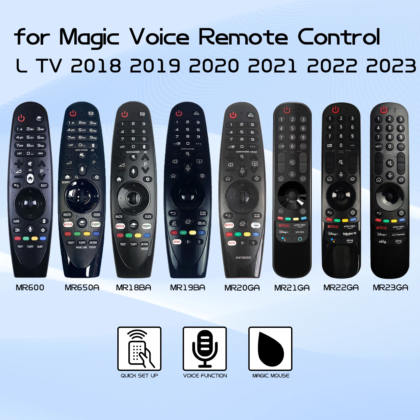 Magic Voice TV New Remote Control MR600 MR650A MR18BA MR19BA MR20GA MR21GA MR22GA MR23GA for L 2019 2020 2021 2022 2023 Smart TV