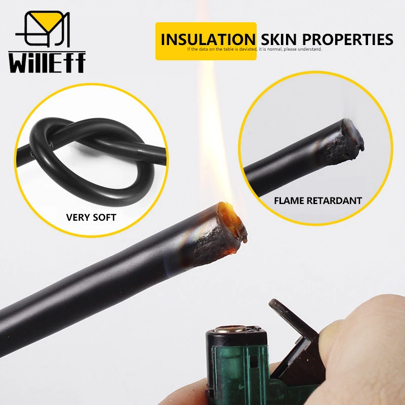wire 2c 3c 4c 1v 2v 3v 4v 26 25 24 awg 05