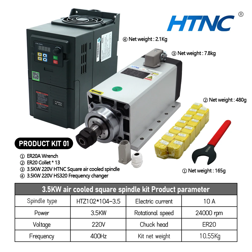 dsc-products