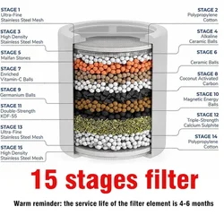 Luxurious 15-Stage Shower Water Filter for Chlorine & Heavy Metal Removal, Softens and Purifies Bathroom Water (15 stage Filter)