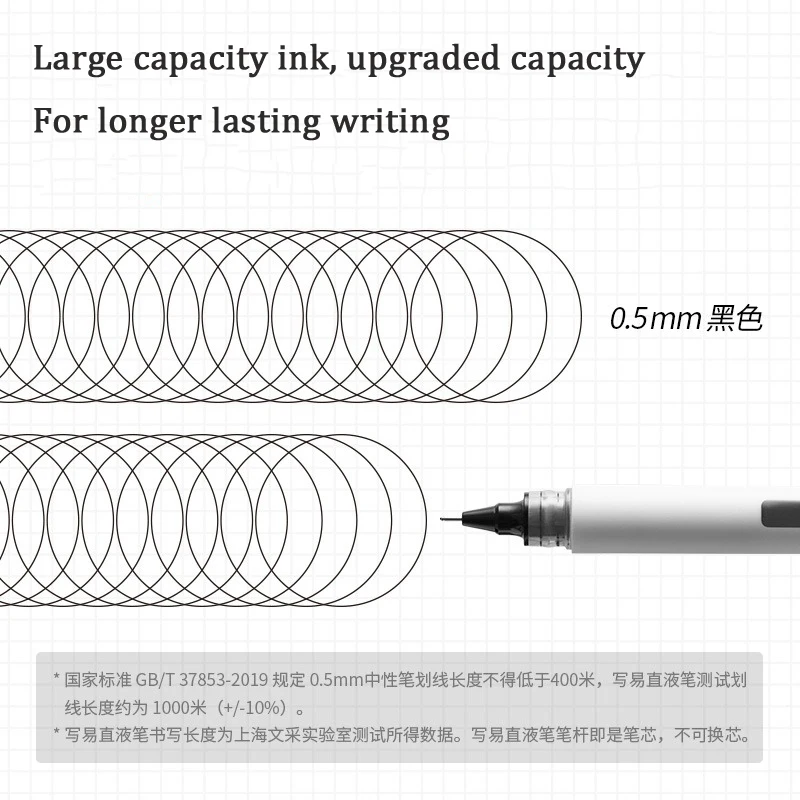 KACO 3pcs Ballpoint Pen Set, 0.5mm Black Non-Replaceable Refill Gel Pens Quick Drying Smooth Large-Capacity Office Study Gadgets 2