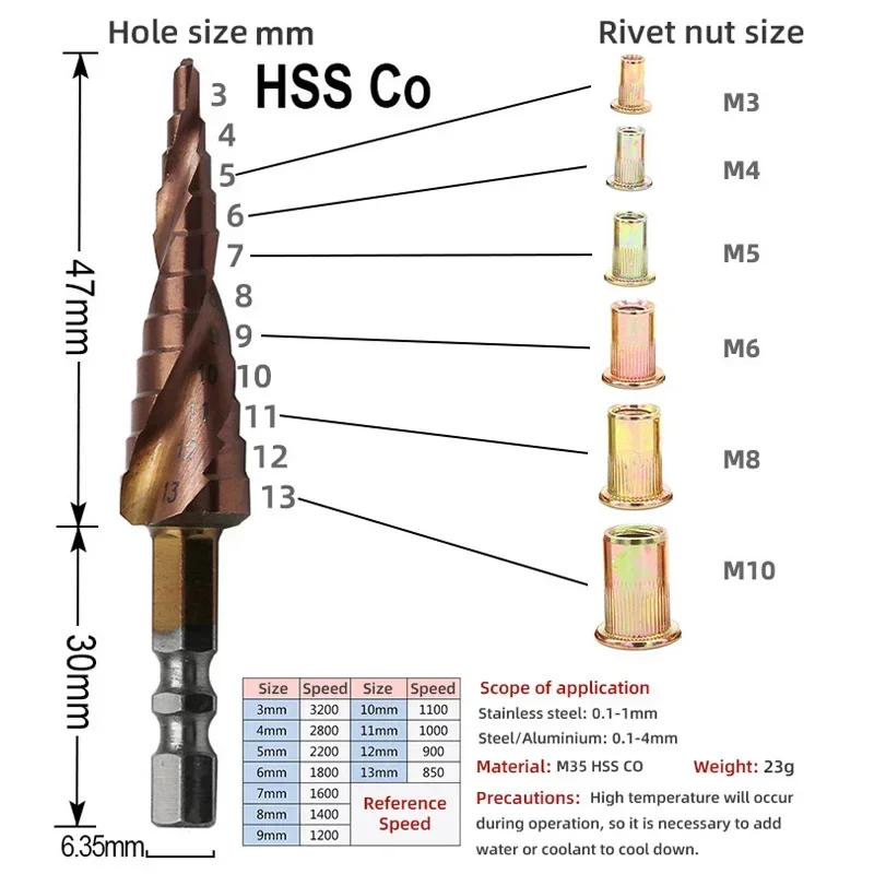Rivet Nut Tool Drill Adapter M3 M4 M5 M6 M8 M10 M12 Simple Installation Electric  Manual Cordless Riveter Metal License Plate 2