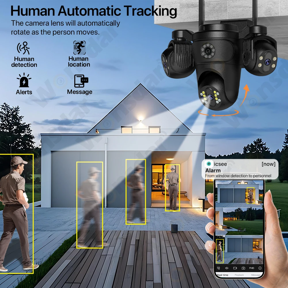 WONSADR Three Screen Three Lens HD WIFI IP Camera Dual Lens Camera Auto Tracking IP66 Waterproof CCTV Video Security Cam iCsee 3