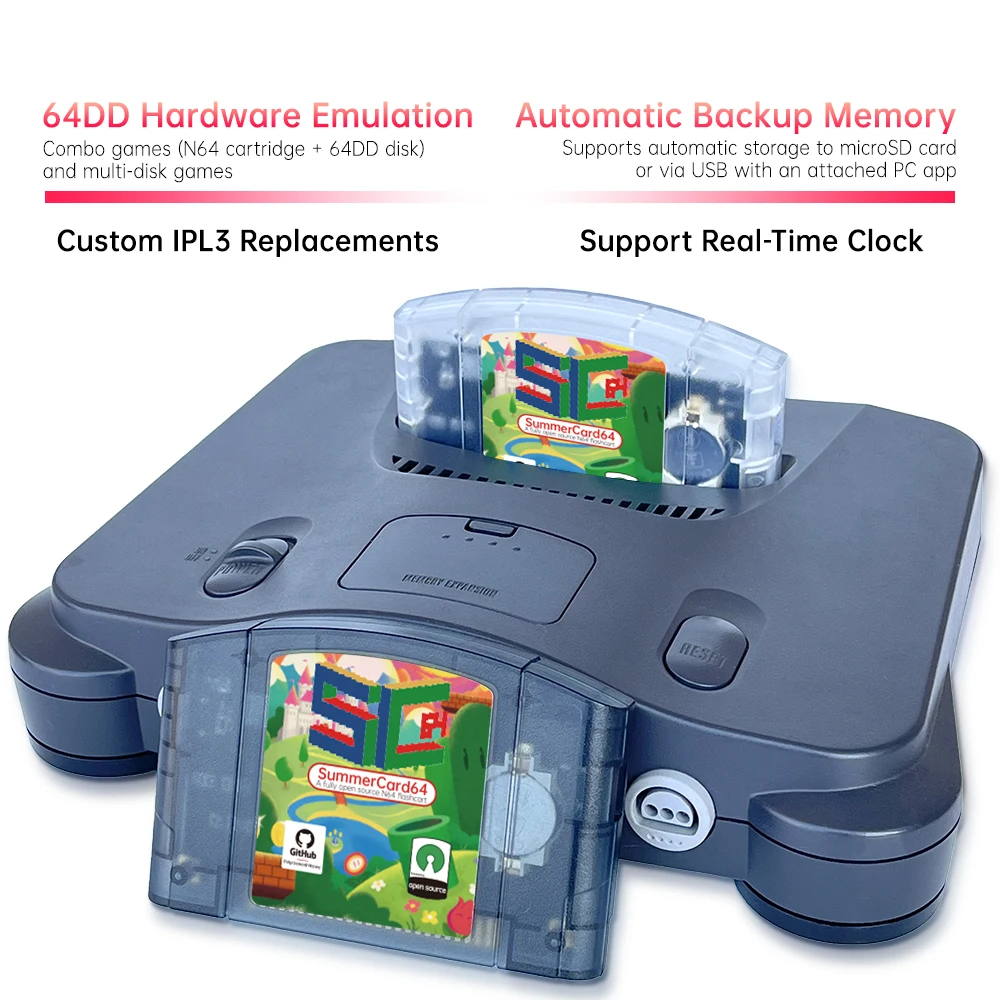 ニンテンドー64 ソフト SummerCart64 Everdrive Yahoo!オークション - ニンテンドー64 ソフト SummerCart64