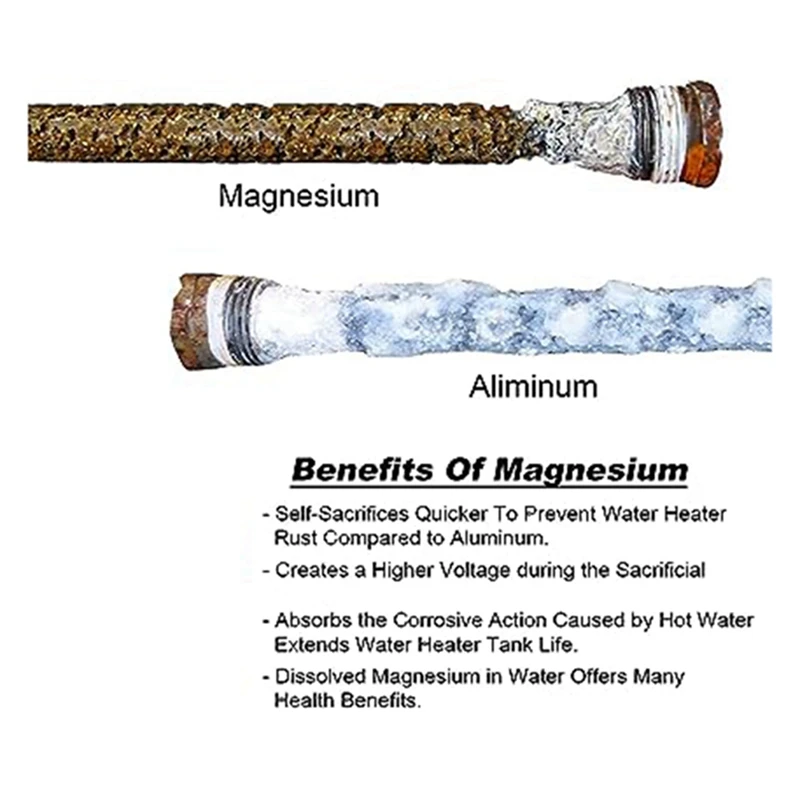 Magnesium Anode Rod Water Heater Anode Rod 3/4NPT Four-Section Conjoined Constant Temperature Heat Pump Magnesium Durable