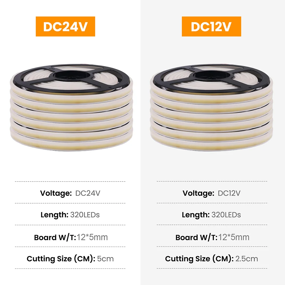 Description Picture 4 of itemSuper Bright COB LED Neon Light Strip 2 Sided 12V 24V Rope Lights 320LED/m Flex Linear Lighting 1m 2m 5m 10m 20m 0.5m Waterproof