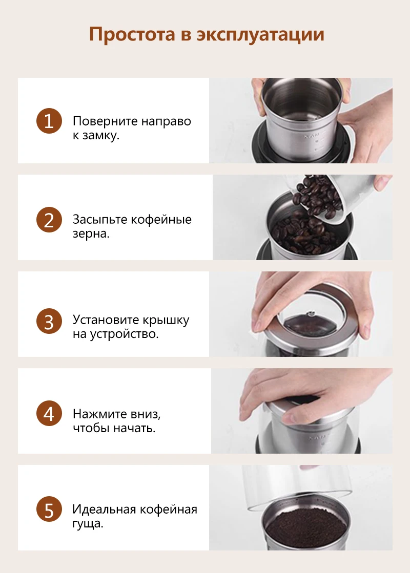 Multipurpose Electric Coffee Bean Grinder with 2 Removable Dry and Wet Cups Stainless Steel Miller for Seeds Spices Herbs Nuts 6