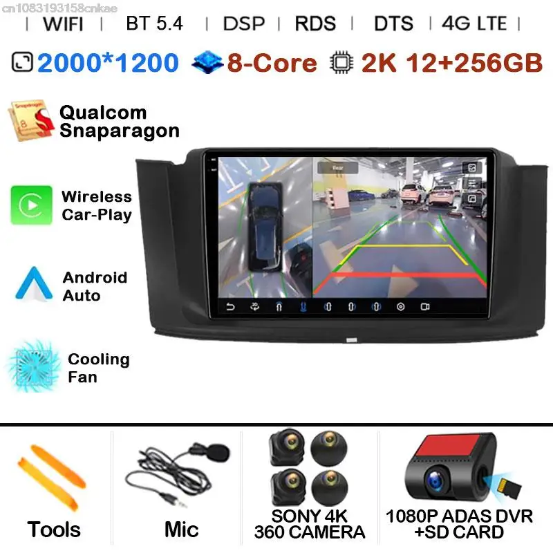 2K 12G-256G 360 DVR