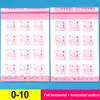 80 Pages/Book Addition Subtraction Children's Learning Mathematics Workbook Handwritten Arithmetic Exercise Books 5