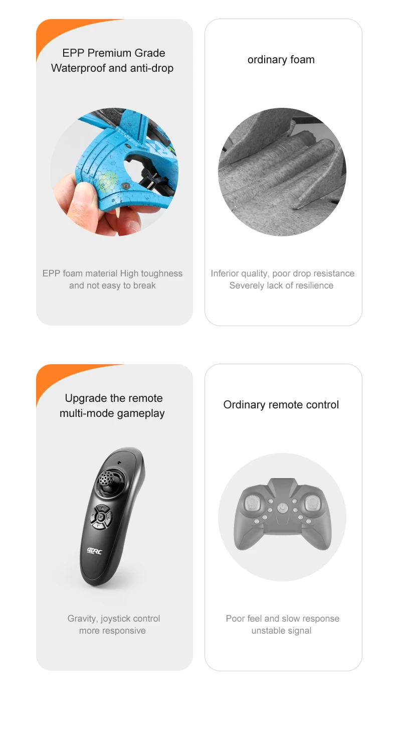 4drc V17 Remote Controlled Rc Glider Fighter Plane For Beginners_voghion.com