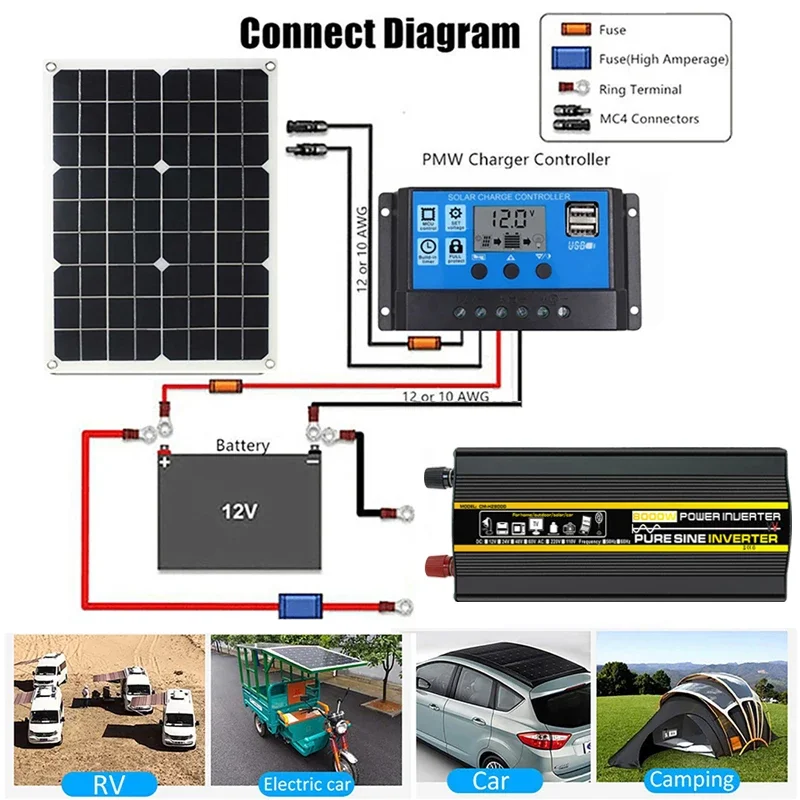 Solar Power System 6000W 8000W 18W Solar Panel 30A Controller 110V/220V Pure Sine Inverter Solar Controller Grid Solar Inverter