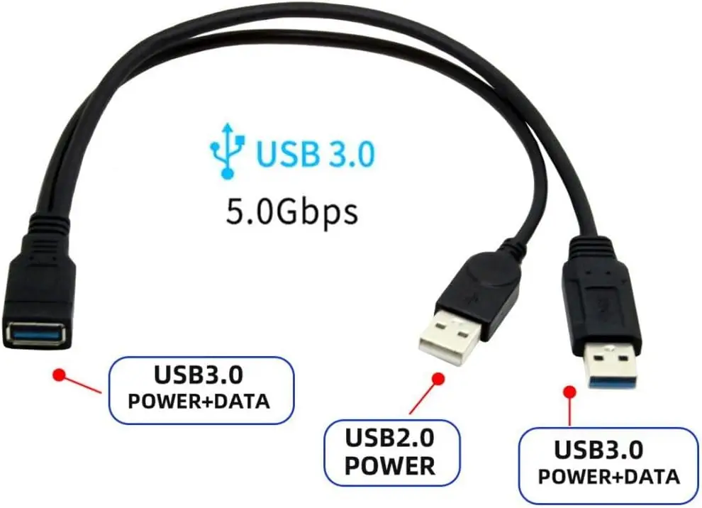 USB 3.0 암-듀얼 USB 수 추가 전원 공급 데이터 연장 코드 어댑터 분배기 Y 케이블 (2.5인치 모바일 하드 디스크용)