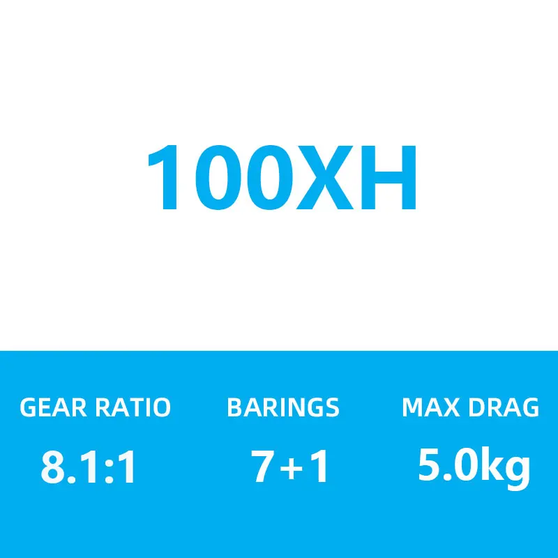 2025 ダイワ サラマンデュラ SV TW 100H/100HL/100XH/100XHL ドラッグ