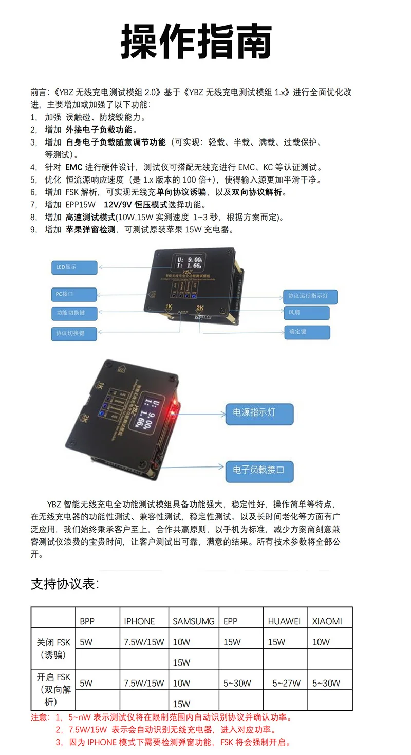 Computers e Electronics